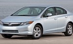 CNG Honda Civic - NGV Civic