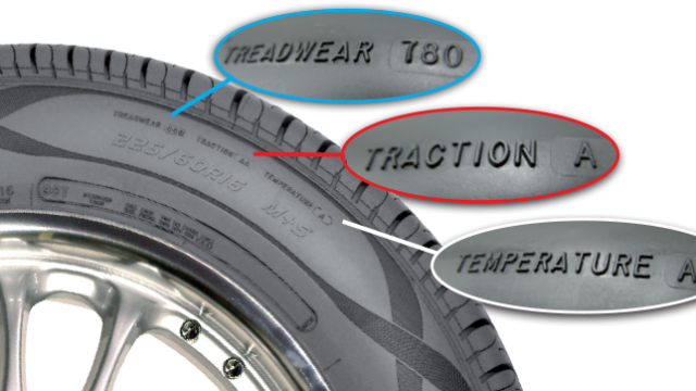 traction-rating-of-your-car-tires-what-to-know-and-how-to-interpret