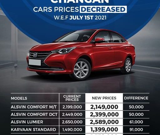 Changan Car Prices PakWheels Blog