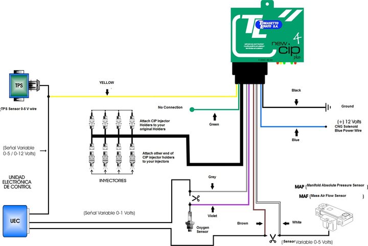 Functions Installation Amp Settings Of Advancer Emulator