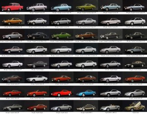 Toyota Scale Models 5