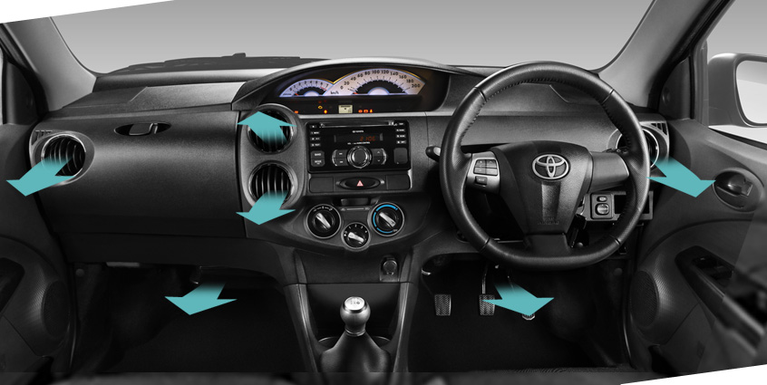 Toyota-Etios-Valco-dashboard