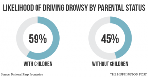 1114drowsydriving_parents