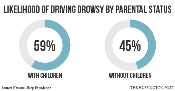 1114drowsydriving_parents