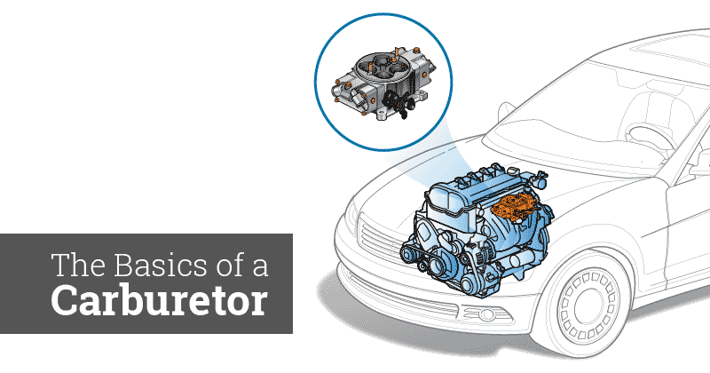 The Basics of a Carburetor