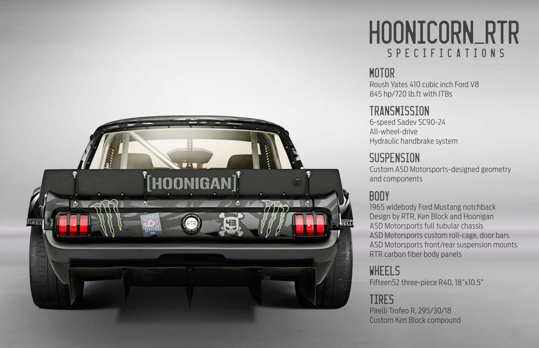 Featured image of post Ken Block Hoonigan 1965 Ford Mustang First let me say that ever since i seen the hoonigan mustang with ken block rippin it i drooled for weeks but the hpi got together with thursday may 31 2018 about 2 years ago