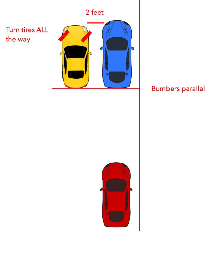 Here's how to parallel park like a boss - PakWheels Blog