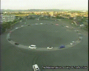 Traffic Jam due to Accordion Effect