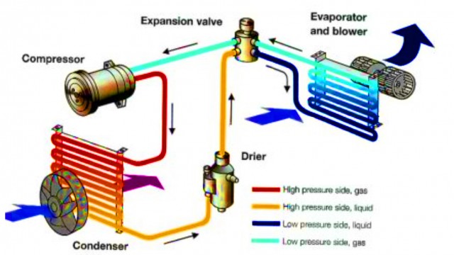 aircon_diagram