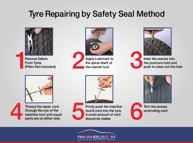 PakWheels Infographic The Correct Way To Fix A Tyre Puncture