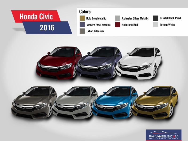 2014 Honda Civic Color Chart