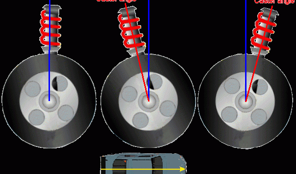 How Much Is A Wheel Alignment >> Read All About Castor Angle And Its Important For Vehicle ... How Much Is A Wheel Alignment >> Read All About Castor Angle And Its Important For Vehicle ...