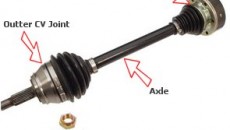 CV Axle & CV Boot Repair