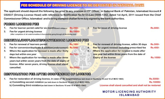 what-you-need-to-know-about-the-license-renewal-process-at-islamabad