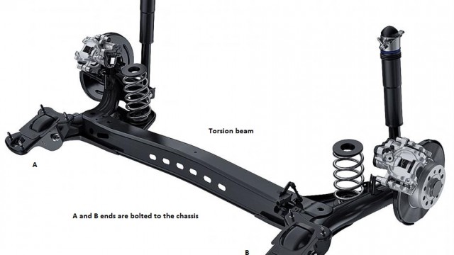 torsion beam