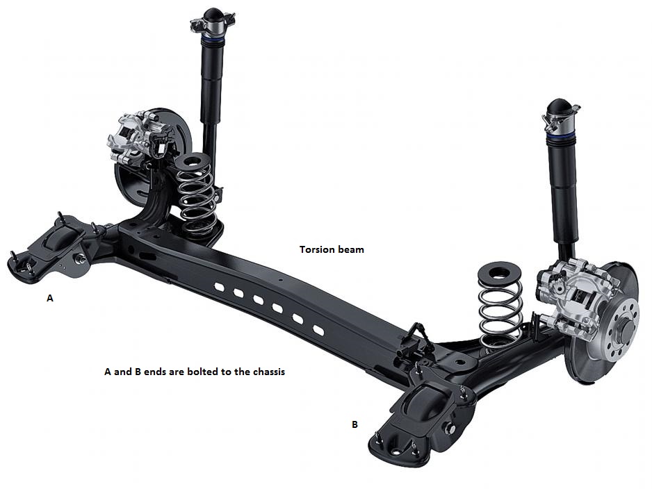 torsion beam