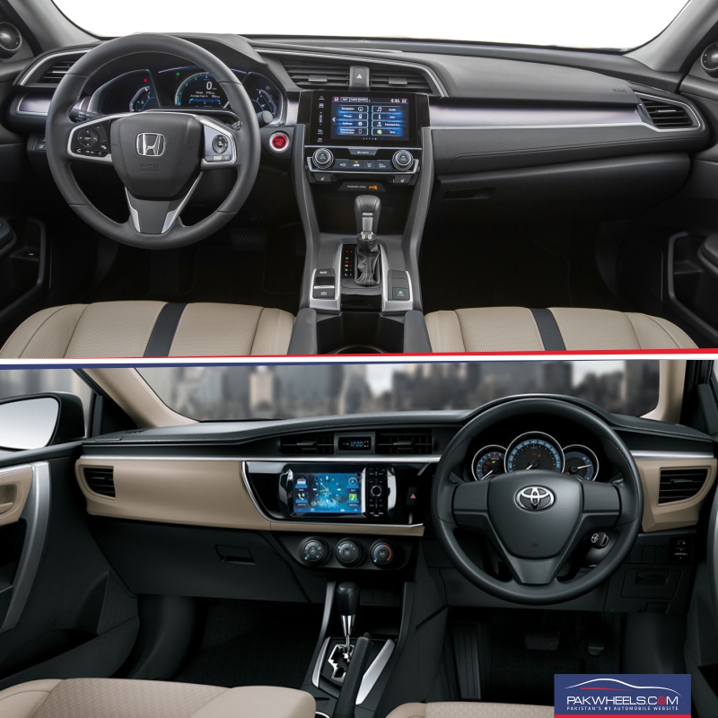 Honda Civic 2016 Vs Toyota Corolla 2015 Pakwheels Blog