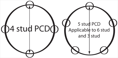 Wheel Stud Pcd Chart