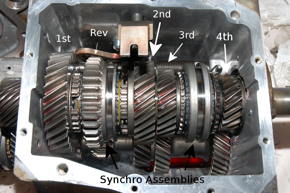 Where can you find instructions on how to change your transmission oil?