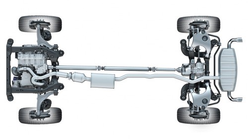 FWD VS RWD - Both Layouts Have Their Pros And Cons, Read To Find Out ...