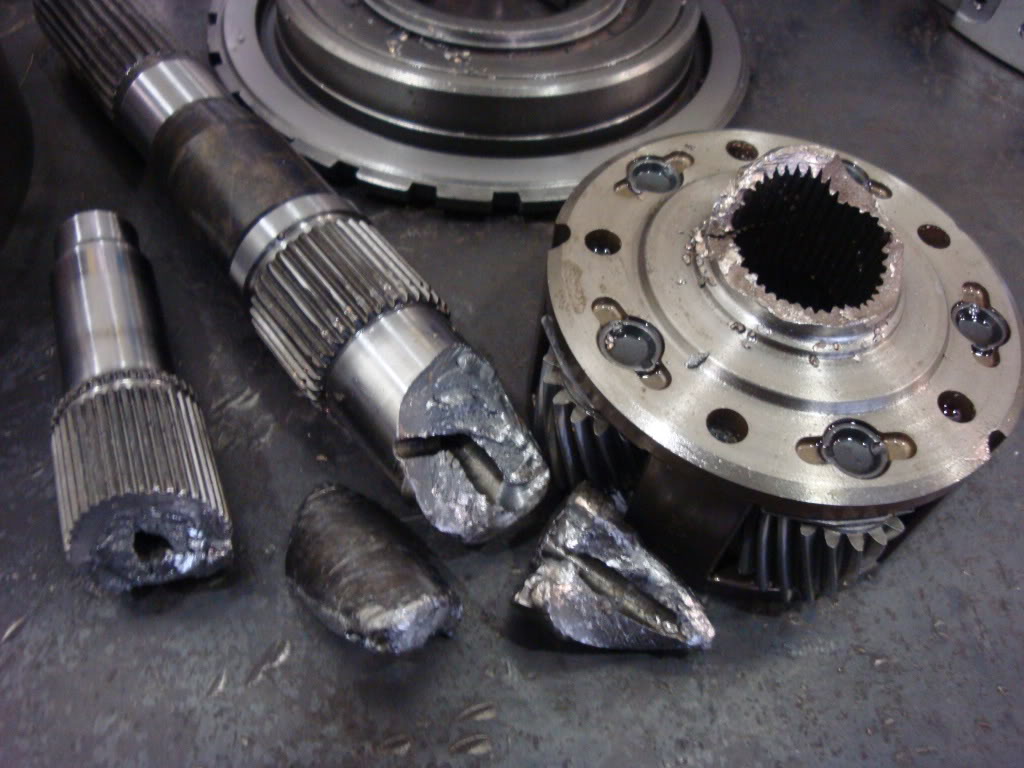 How Do You Know If Your Transmission Is Broken at Kurt Carter blog