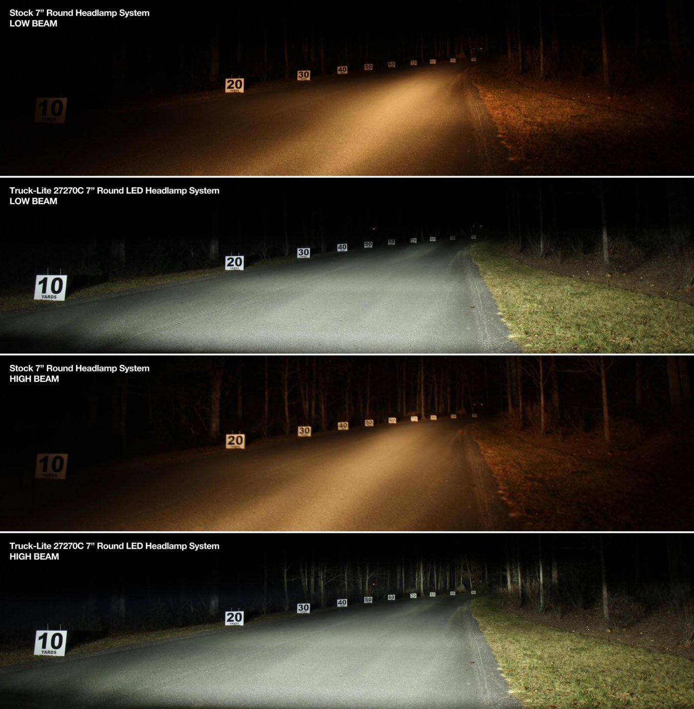 halogen capsule vs hid headlamps