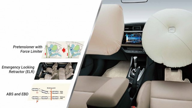 toyota corolla updates