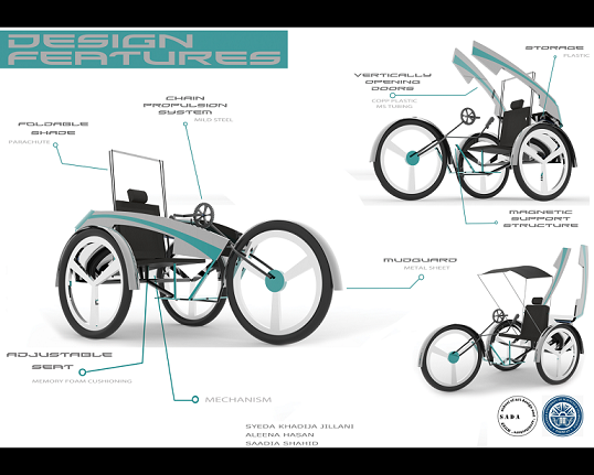 atlas cycle sada