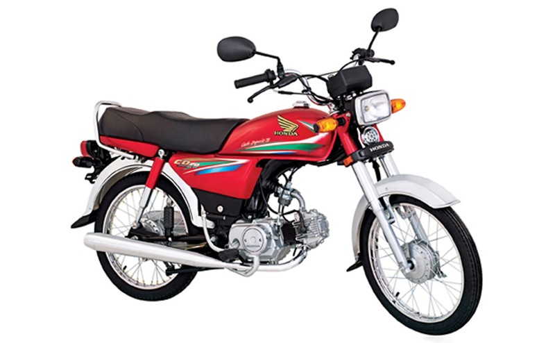 Honda Bike Prices Increased For 2nd Time in March PakWheels Blog