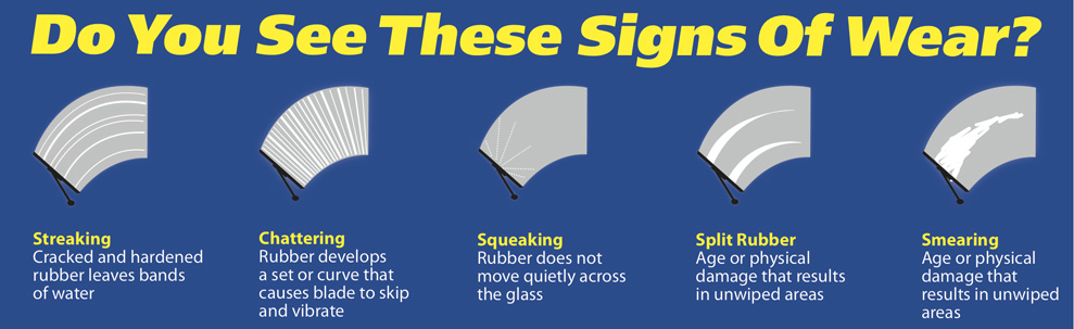 rain x wiper blade size chart