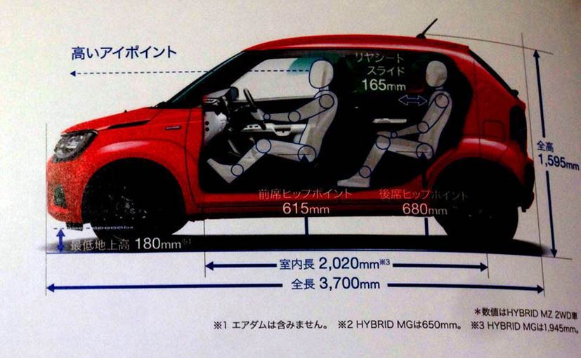 Размер сузуки. Габариты Сузуки Игнис 2016. Габариты Сузуки Игнис 2007. Suzuki Ignis габариты. Габариты Сузуки Игнис 2017.