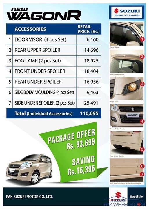 new wagon r accessories price list