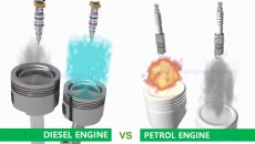 Petrol vs. Diesel Engine: What Would You Prefer?