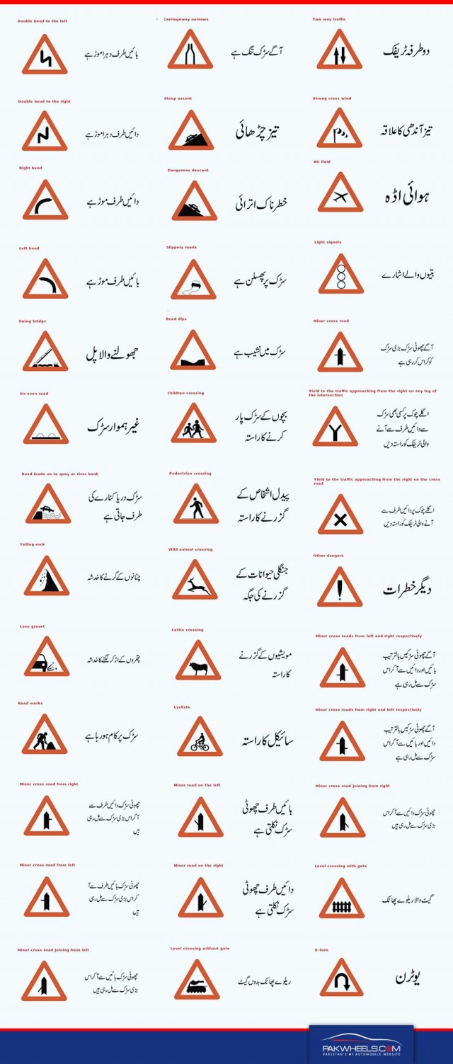 Traffic Signs A simple guide to understanding road signs PakWheels Blog