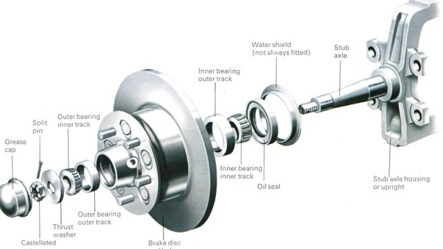 pressure sensor e corsa tyre Bearing Suzuki in Wheel Issues Mehran