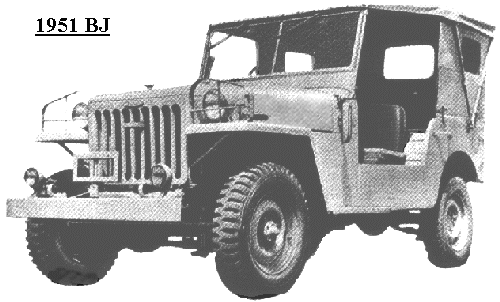 land Cruiser BJ 1951