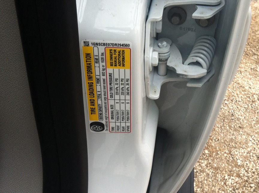 tyre pressure sticker