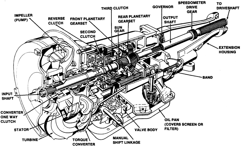 62te transmission rebuild manual download