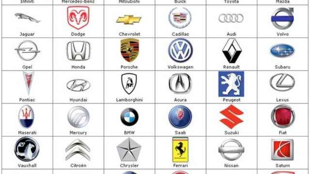 Top Ten Most Valuable Car Brands In The World