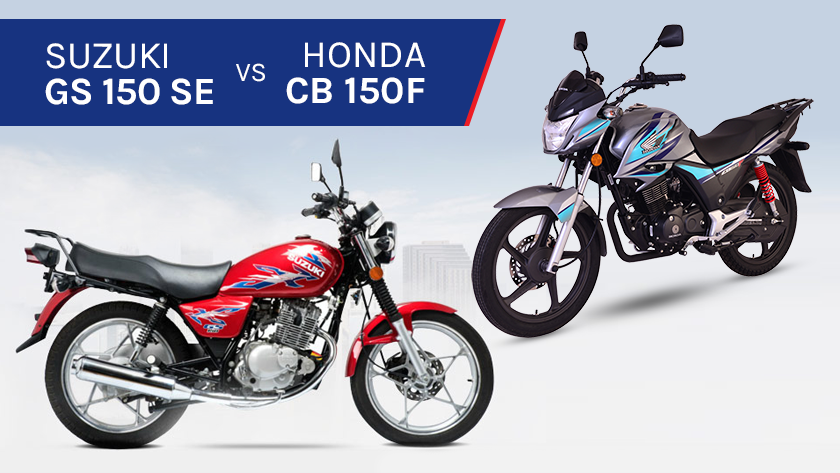 honda cb 150f parts online