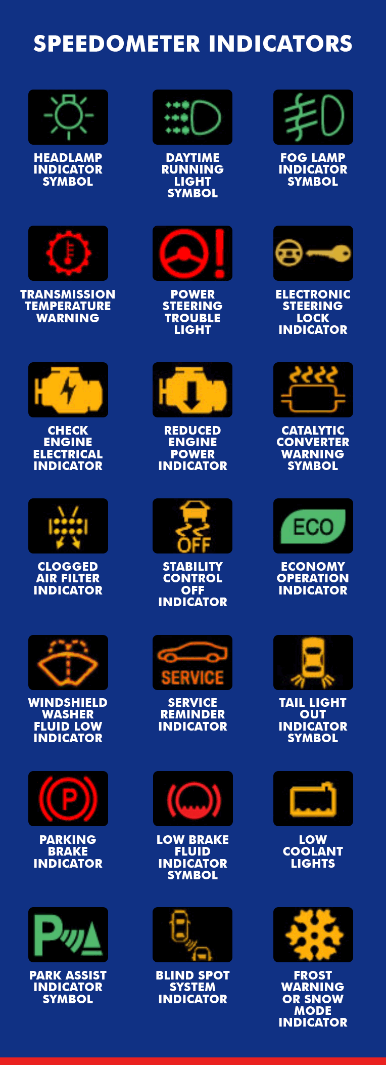 dashboard symbols