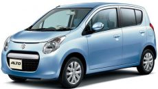 imported-alto