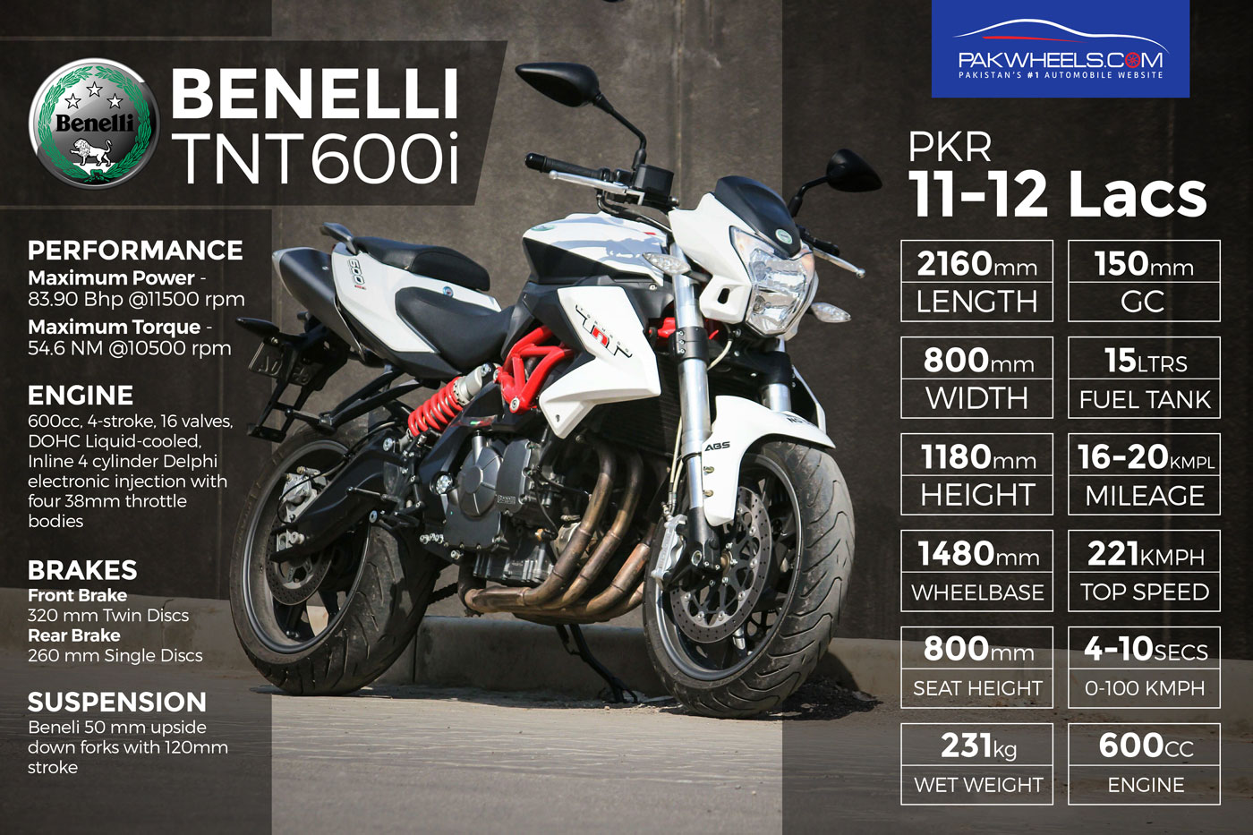 Benelli 600 store bike price