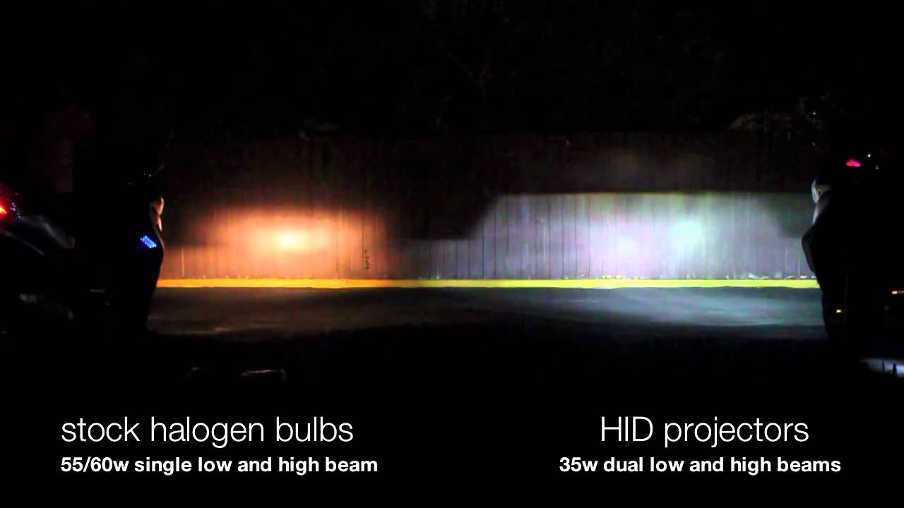 comparing halogen vs hid vs led