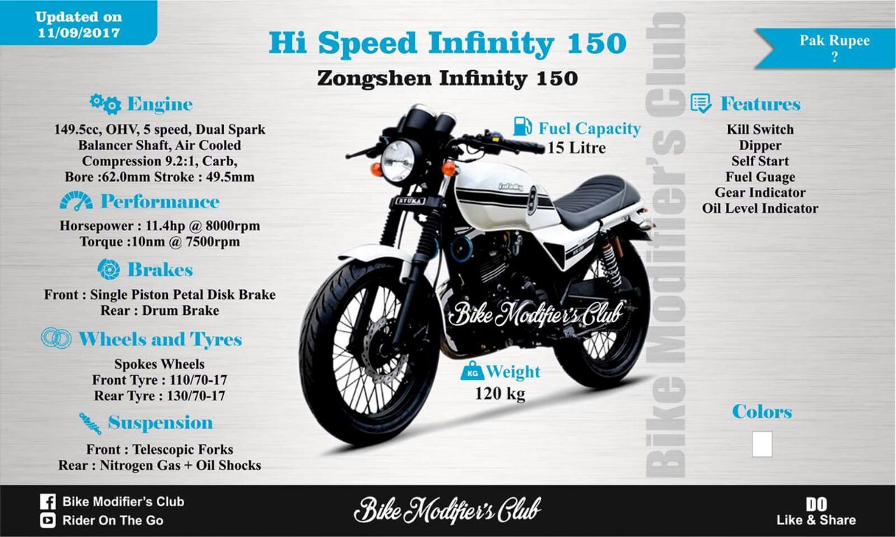 hi speed 150cc