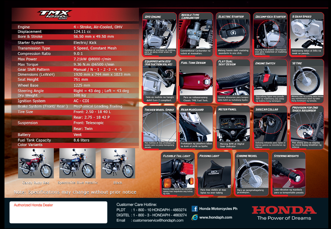 Honda tmx 125 2024 price 2018