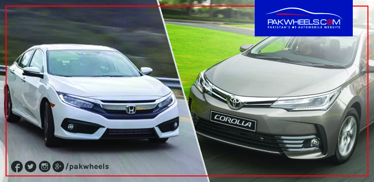 2017 Toyota Corolla Altis Grande Facelift VS 2017 Honda Civic