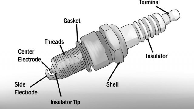 spark-plug