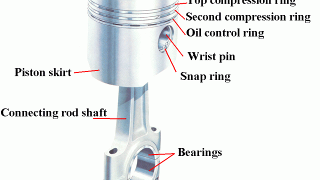 How An Internal Combustion Engine Works Newsarticlesmotorists