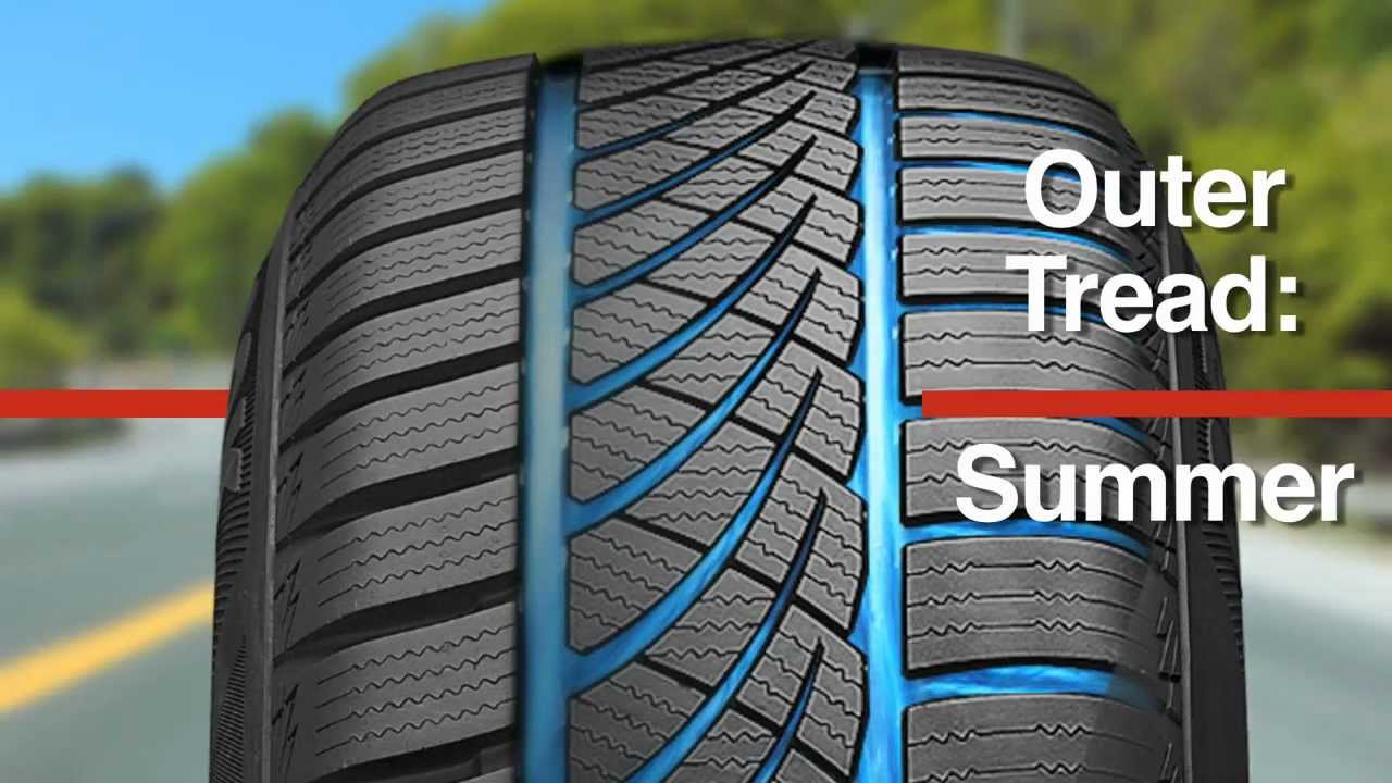 hankook-all-weather